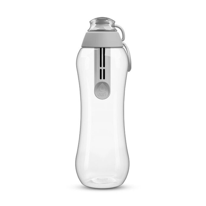 Czy butelka filtrująca to rozwiązanie dla każdego